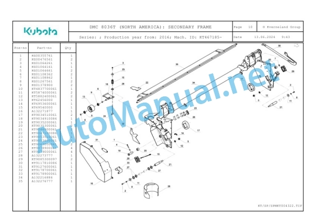 Kubota DMC 8036T (NORTH AMERICA) Parts Manual PDF-3