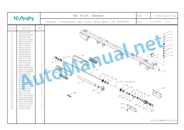 Kubota DMC 8532T Parts Manual PDF-2