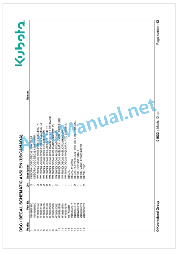 Kubota DSC Parts Manual PDF-3