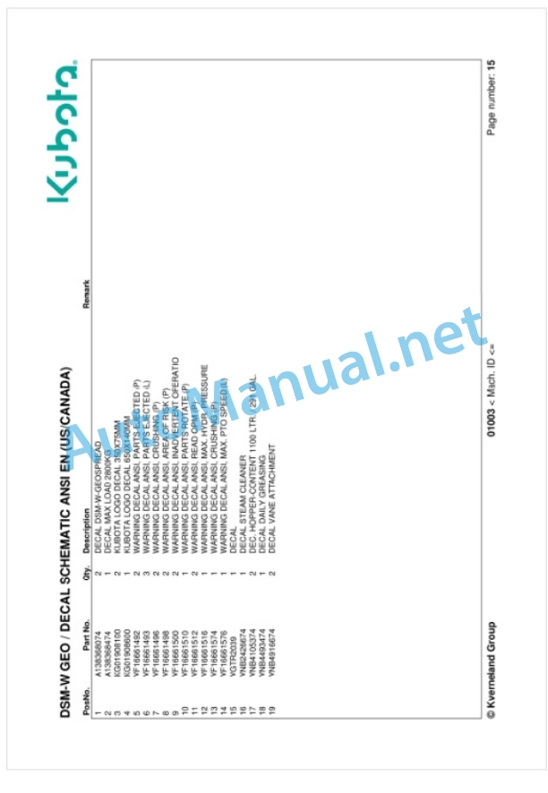 Kubota DSM-W GEO Parts Manual PDF-3