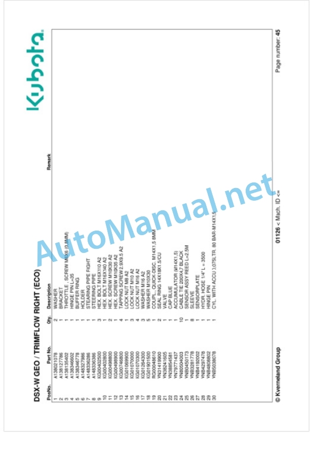 Kubota DSX-W GEO Parts Manual PDF-5