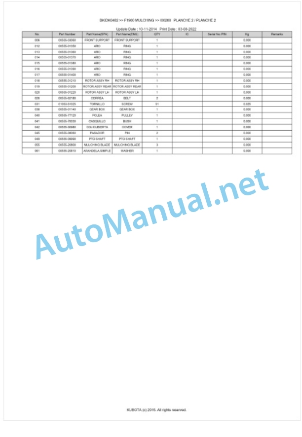 Kubota F1900 MULCHING Parts Manual PDF BKIDK0482-2