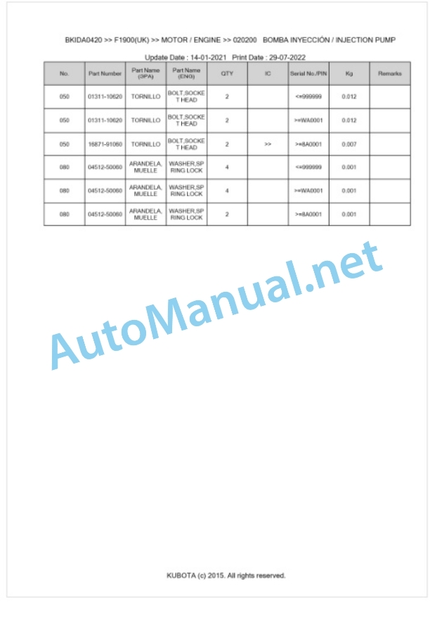 Kubota F1900 Parts Manual PDF BKIDA0420 UK-2