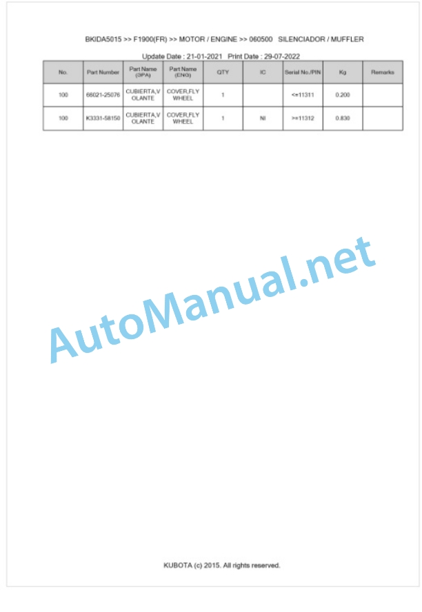 Kubota F1900 Parts Manual PDF BKIDA5015 FR-3