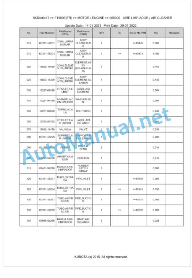 Kubota F1900E Parts Manual PDF BKIDA0417 FR-3