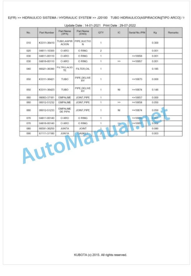 Kubota F1900E Parts Manual PDF BKIDA0417 FR-5