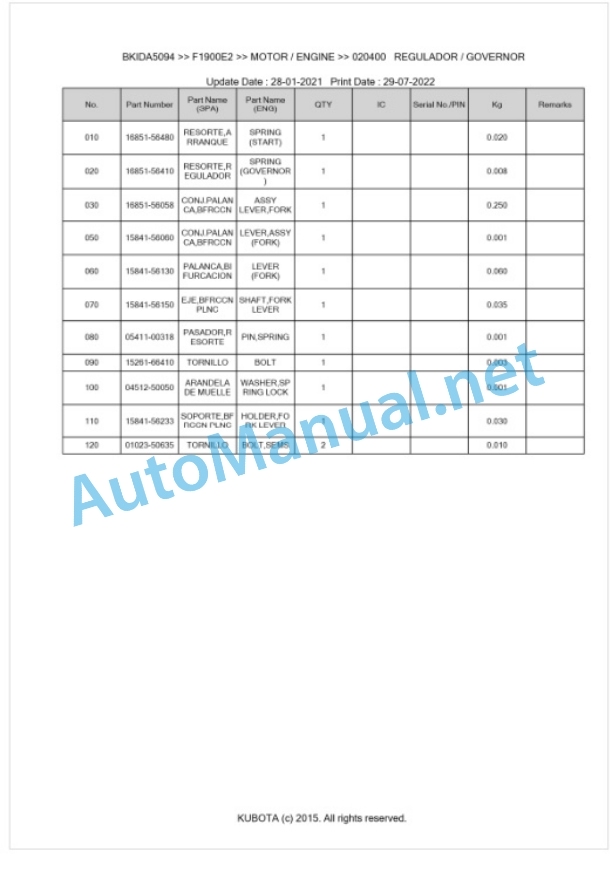 Kubota F1900E2 Parts Manual PDF BKIDA5094-2