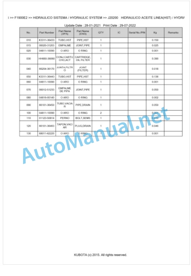 Kubota F1900E2 Parts Manual PDF BKIDA5094-5