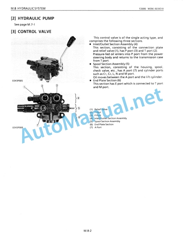 Kubota F2000, F2100, F2100E, F2400 Workshop Manual PDF ENG-2