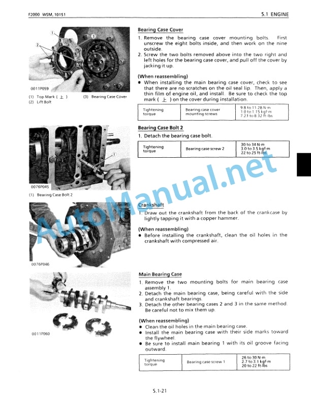 Kubota F2000, F2100, F2100E, F2400 Workshop Manual PDF ENG-3