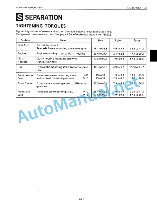 Kubota F2000, F2100, F2100E, F2400 Workshop Manual PDF ENG-5