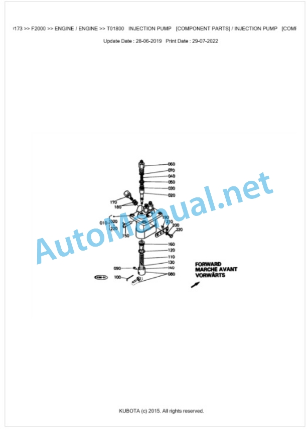 Kubota F2000 Parts Manual PDF BKIDK0173-2