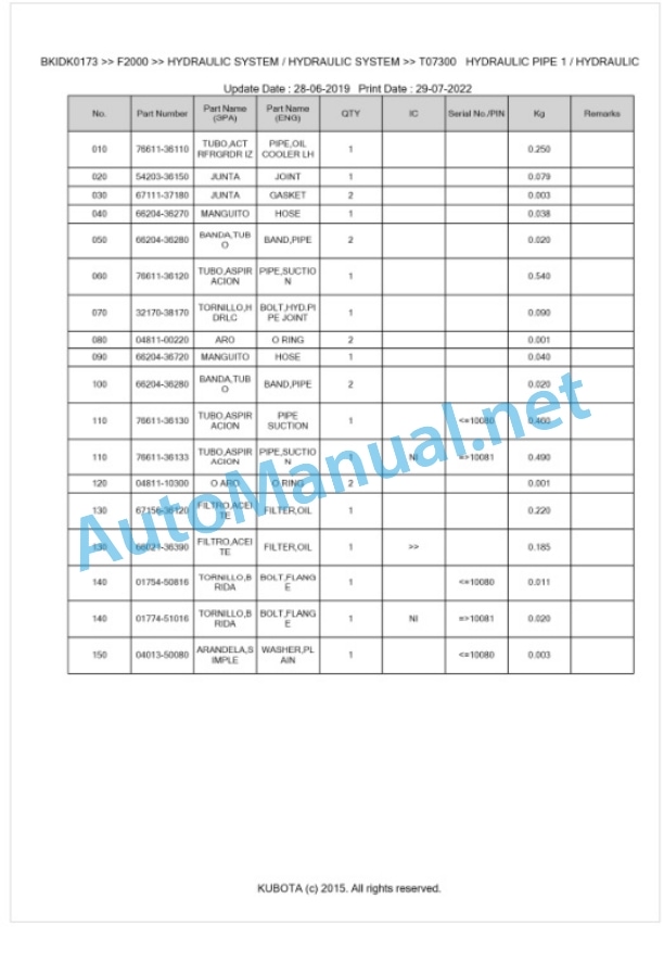 Kubota F2000 Parts Manual PDF BKIDK0173-5