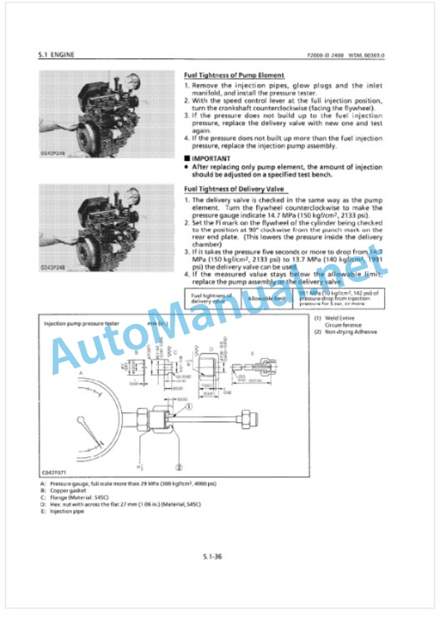 Kubota F2000 Workshop Manual PDF-5