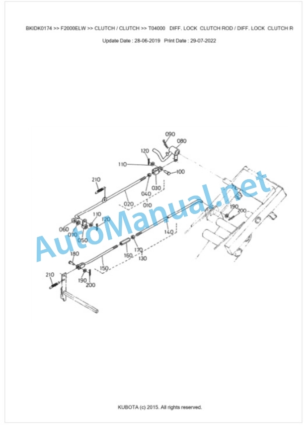 Kubota F2000ELW Parts Manual PDF BKIDK0174-3