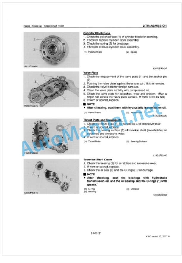 Kubota F2260, F2560, F2560E, F3060, F3560 Workshop Manual PDF-4