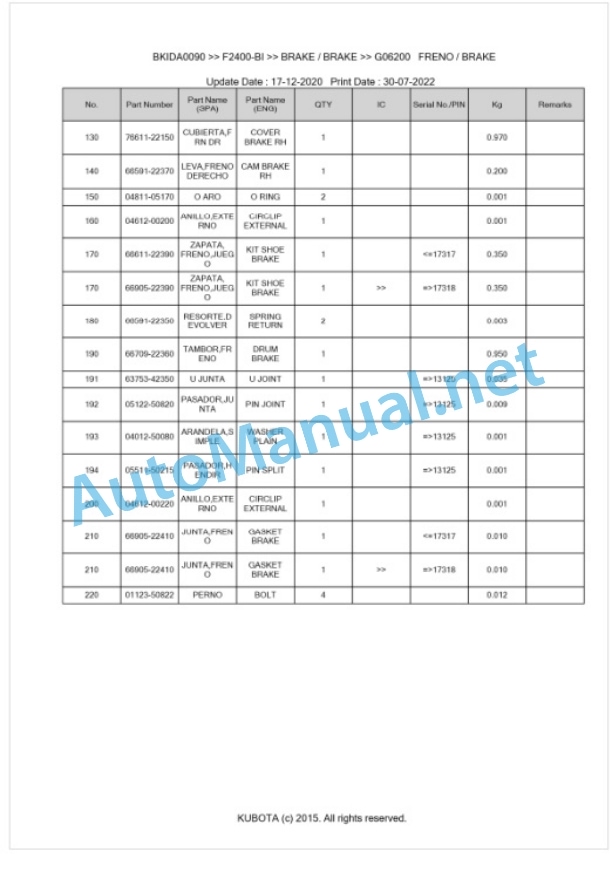 Kubota F2400-BI Parts Manual PDF BKIDA0090-4