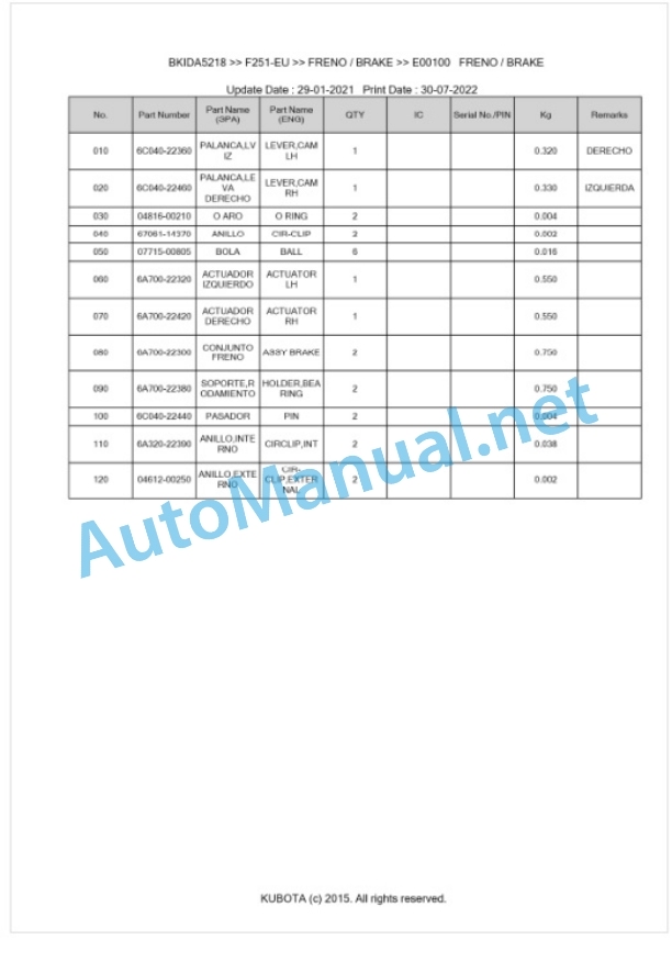 Kubota F251-EU Parts Manual PDF BKIDA5218-4