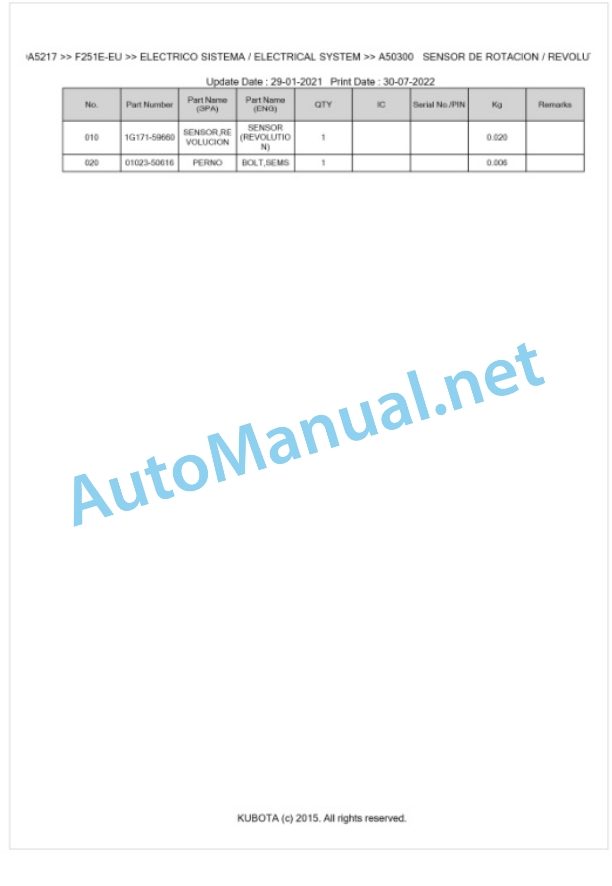 Kubota F251E-EU Parts Manual PDF BKIDA5217-3