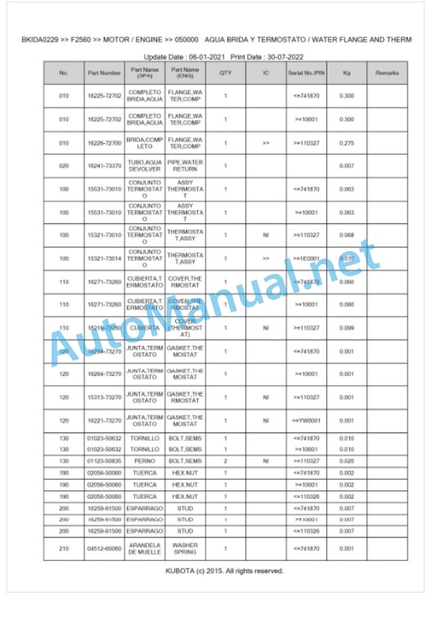 Kubota F2560 Parts Manual PDF BKIDA0229-2