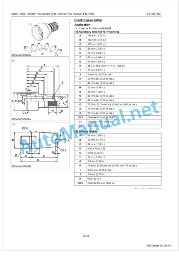 Kubota F2890, F3690, RCK60P-F39, RCK60R Workshop Manual PDF-2