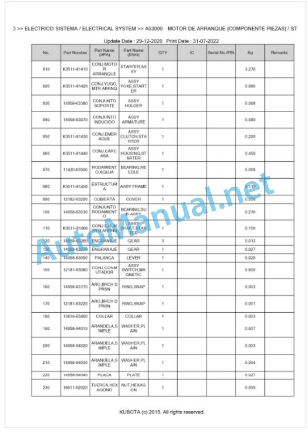 Kubota F3060 Parts Manual PDF BKIDA0230-3