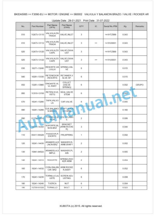 Kubota F3090-EU Parts Manual PDF BKIDA5065-2