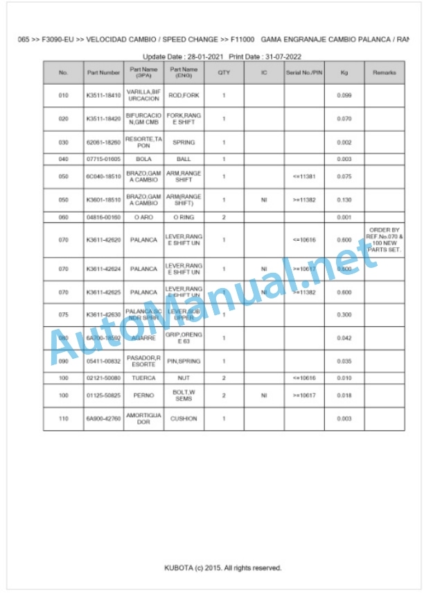 Kubota F3090-EU Parts Manual PDF BKIDA5065-4