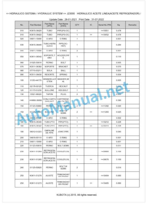 Kubota F3090-EU Parts Manual PDF BKIDA5065-5