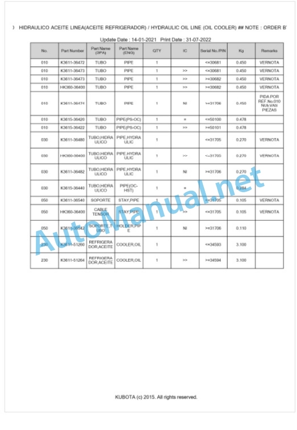 Kubota F3680-EC Parts Manual PDF BKIDA0316-5