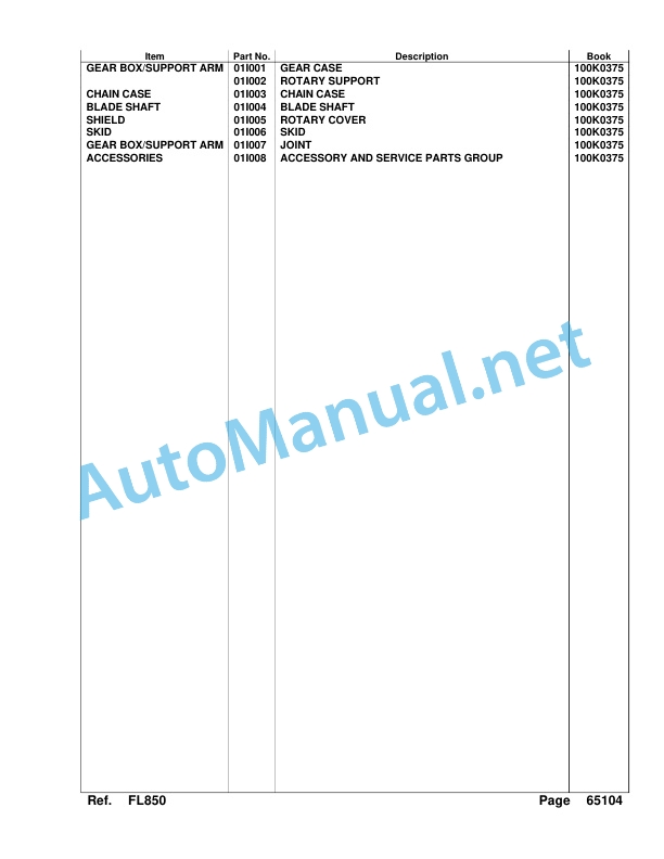 Kubota FL850 Tiller Parts Manual PDF-2