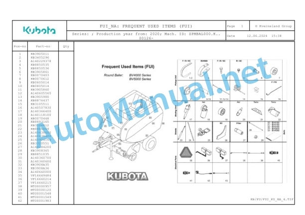 Kubota FUI_NA Parts Manual PDF-5