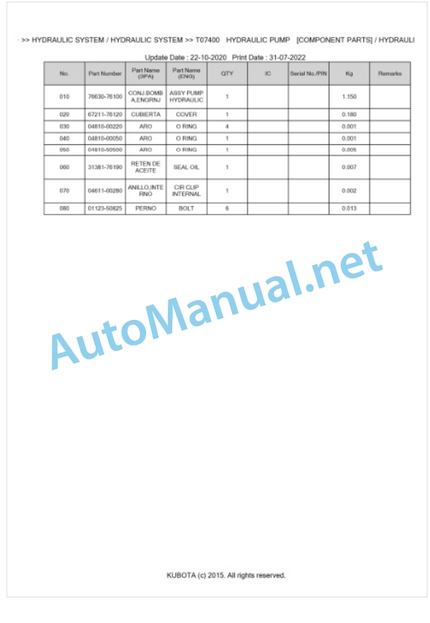 Kubota FZ2400 Parts Manual PDF BKIDA0002-5