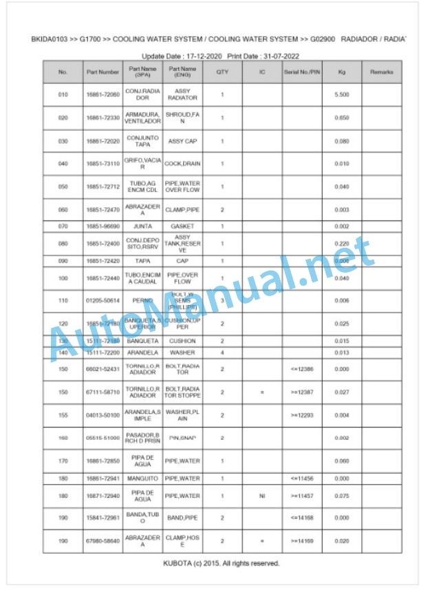 Kubota G1700 Parts Manual PDF BKIDA0103-3