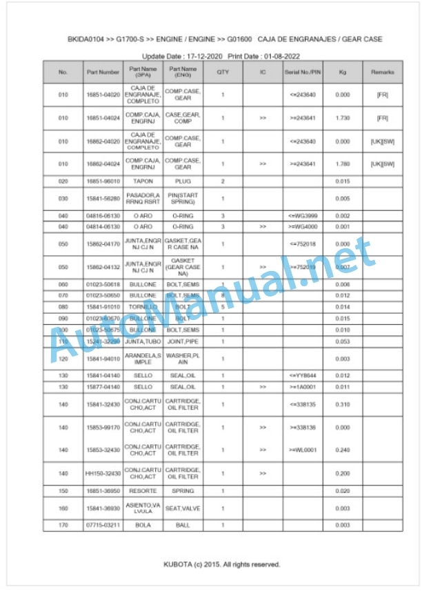 Kubota G1700-S Parts Manual PDF BKIDA0104-2