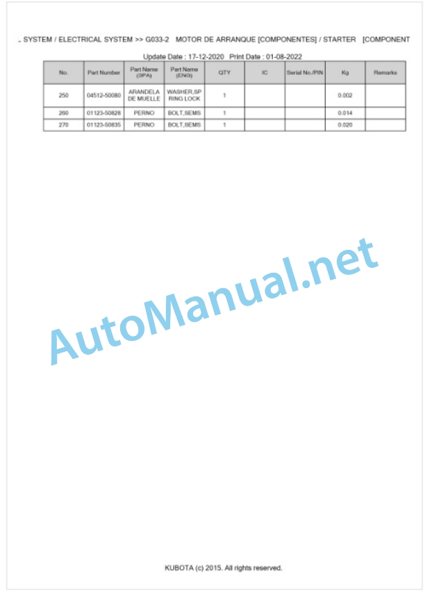 Kubota G1700-S Parts Manual PDF BKIDA0104-3