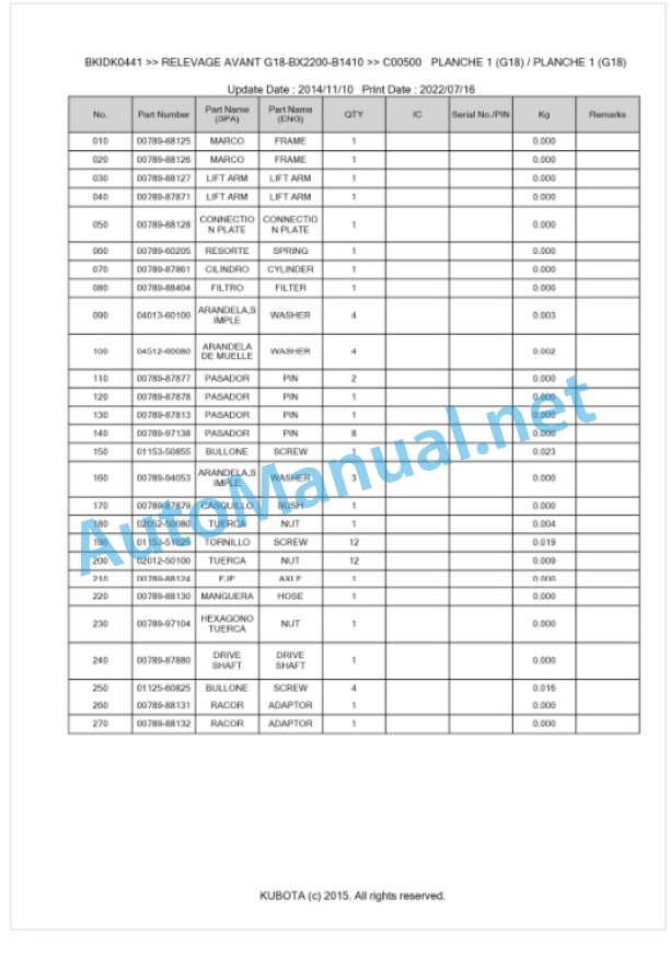 Kubota G18-BX2200-B1410 Relevage Avant Parts Manual PDF BKIDK0441-3