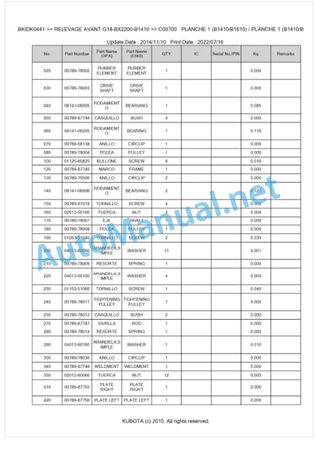 Kubota G18-BX2200-B1410 Relevage Avant Parts Manual PDF BKIDK0441-4