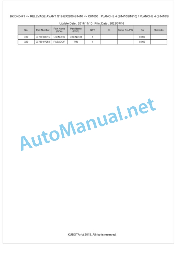 Kubota G18-BX2200-B1410 Relevage Avant Parts Manual PDF BKIDK0441-5