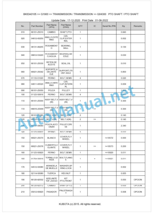 Kubota G1900 Parts Manual PDF BKIDA0105-4