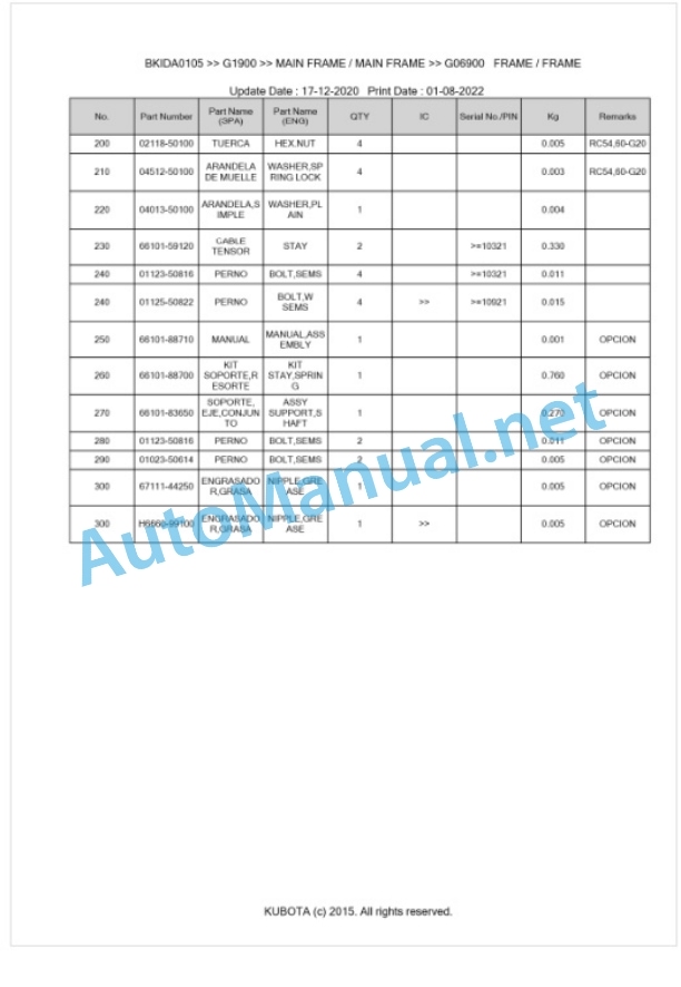 Kubota G1900 Parts Manual PDF BKIDA0105-5