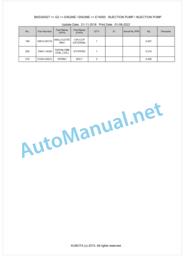 Kubota G2 Parts Manual PDF BKIDA0027-2