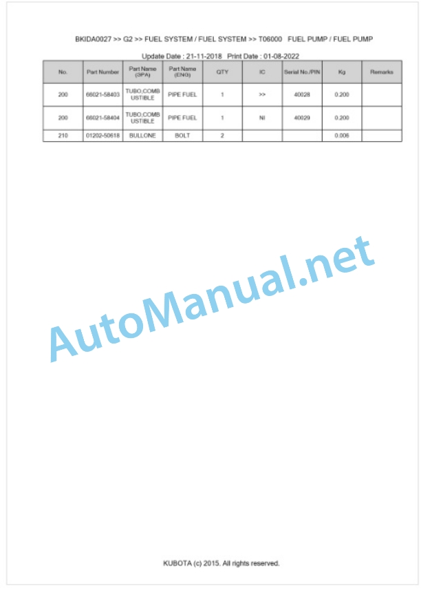 Kubota G2 Parts Manual PDF BKIDA0027-3