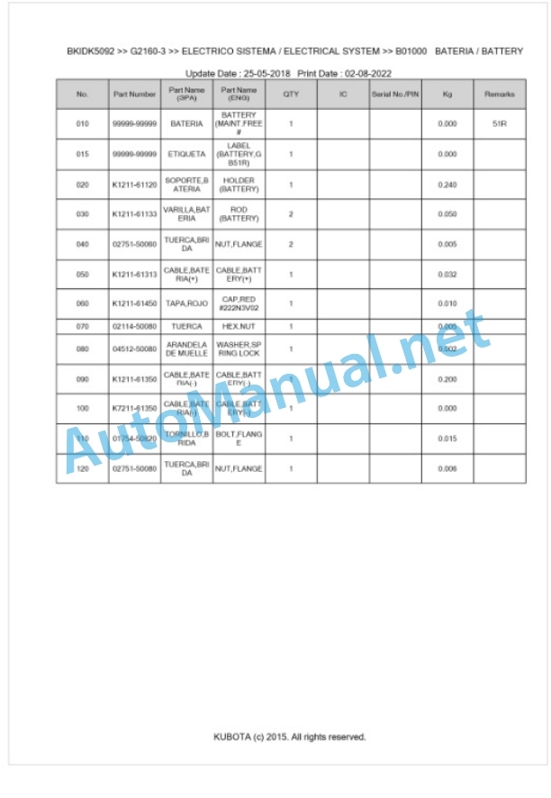 Kubota G2160-3 Parts Manual PDF BKIDK5092-3