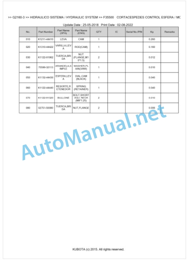 Kubota G2160-3 Parts Manual PDF BKIDK5092-5