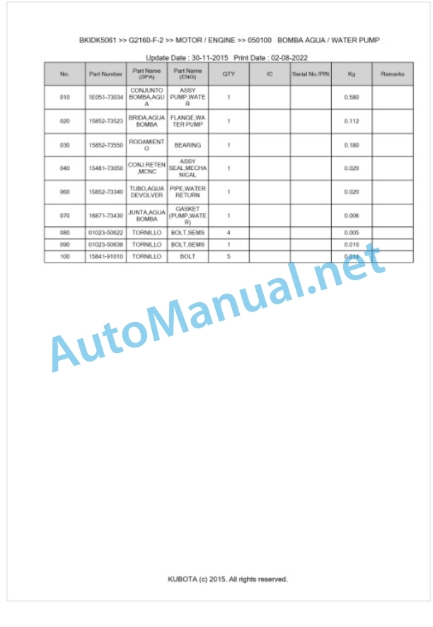 Kubota G2160-F-2 Parts Manual PDF BKIDK5061-2