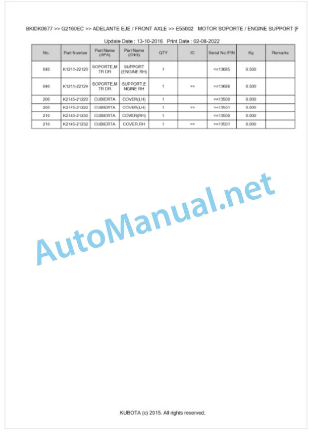 Kubota G2160EC Parts Manual PDF BKIDK0677-5