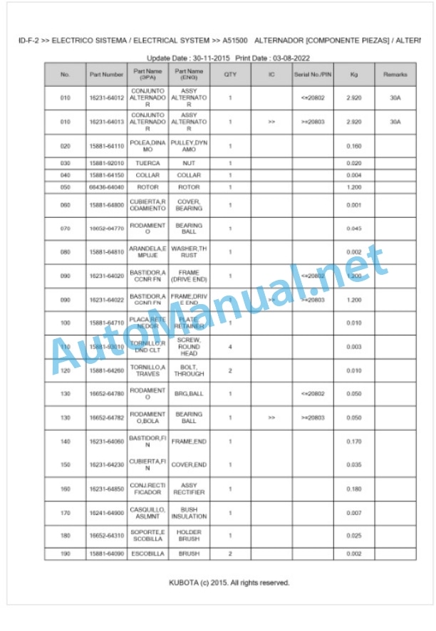 Kubota G21HD-F-2 Parts Manual PDF BKIDK5054-3