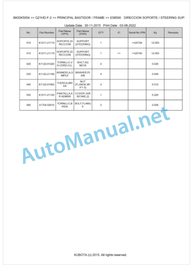 Kubota G21HD-F-2 Parts Manual PDF BKIDK5054-5