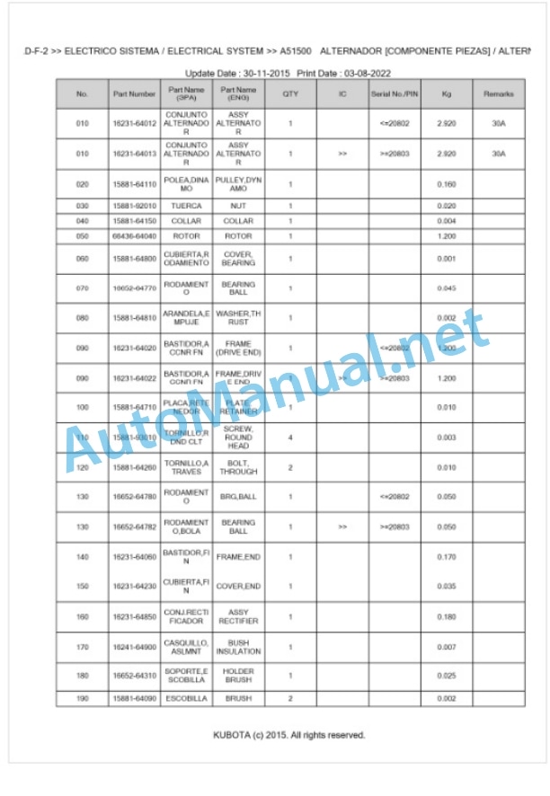 Kubota G21LD-F-2 Parts Manual PDF BKIDK5055-3